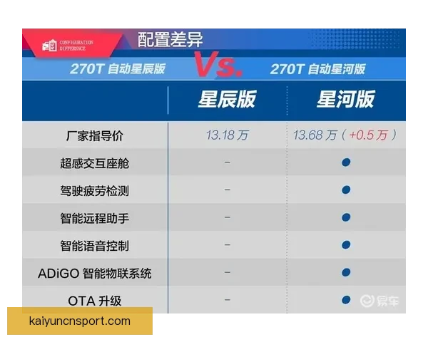 开云足球投注全方位解析 如何提高投注技巧与选择最佳平台