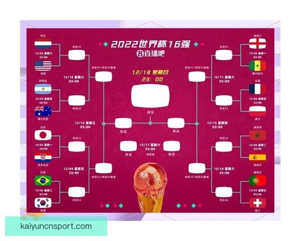 从2026世界杯夺冠赔率剧烈变化看各强队实力格局与黑马机会冷门走势解析