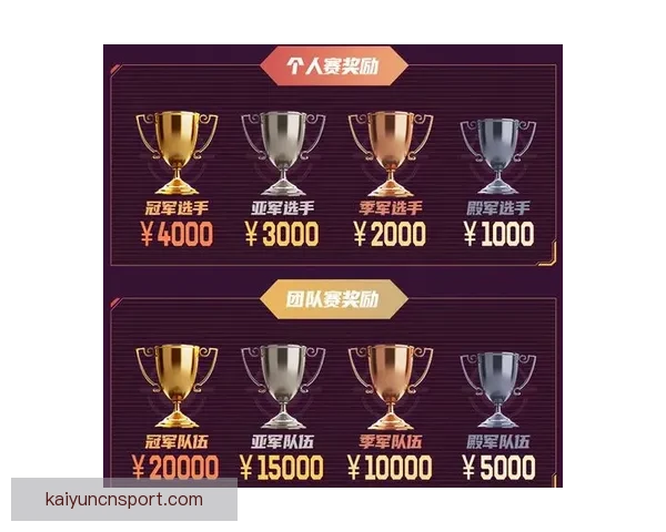 全球世界杯竞猜平台开启全新活动，精彩赛事预测助力赢取丰厚奖励