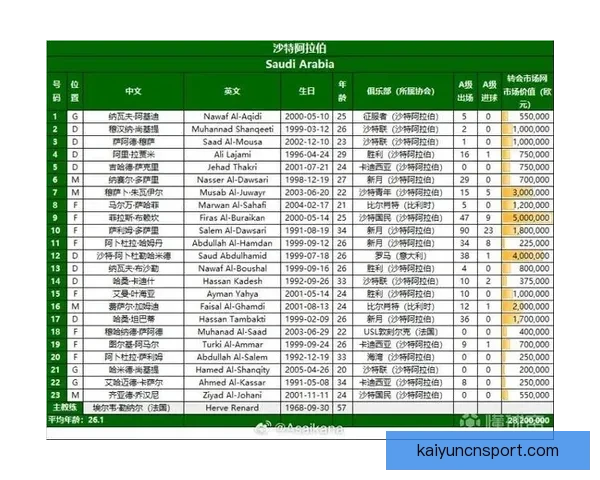美加墨世界杯竞猜平台全面上线精彩赛事预测赢丰厚奖品