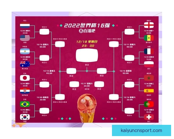 2026世界杯最佳阵容全解析顶尖球星精彩对决点评