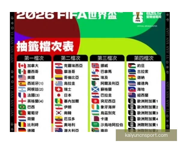 2026世界杯实时比分更新：各大赛场精彩对决，冠军之路逐渐明朗