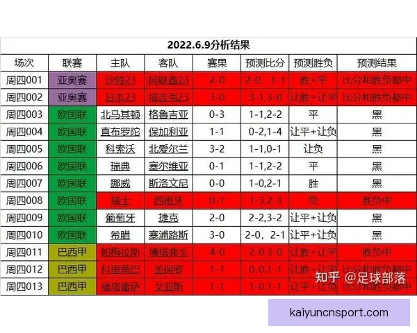 2026世界杯官方竞猜平台全方位赛事分析与胜负预测指南