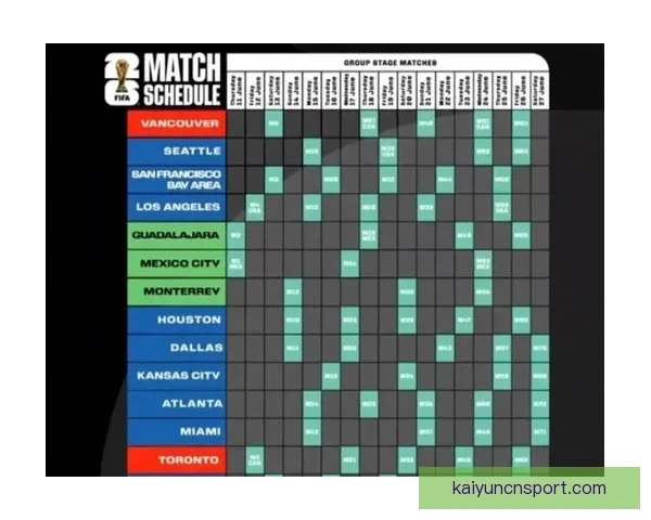 美加墨世界杯竞猜官网为您带来最新赛事预测与精彩分析