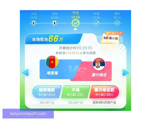 世界杯赛事全解析与精准竞猜盘口预测策略指南